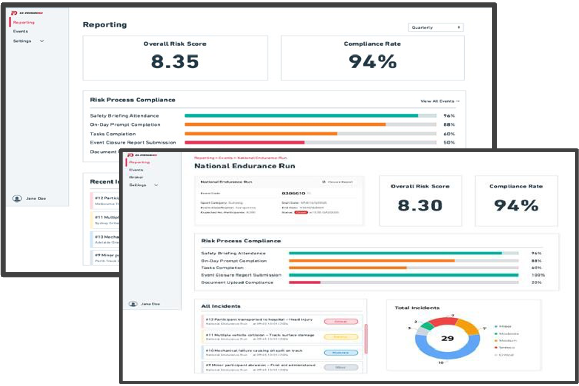 Board dashboard