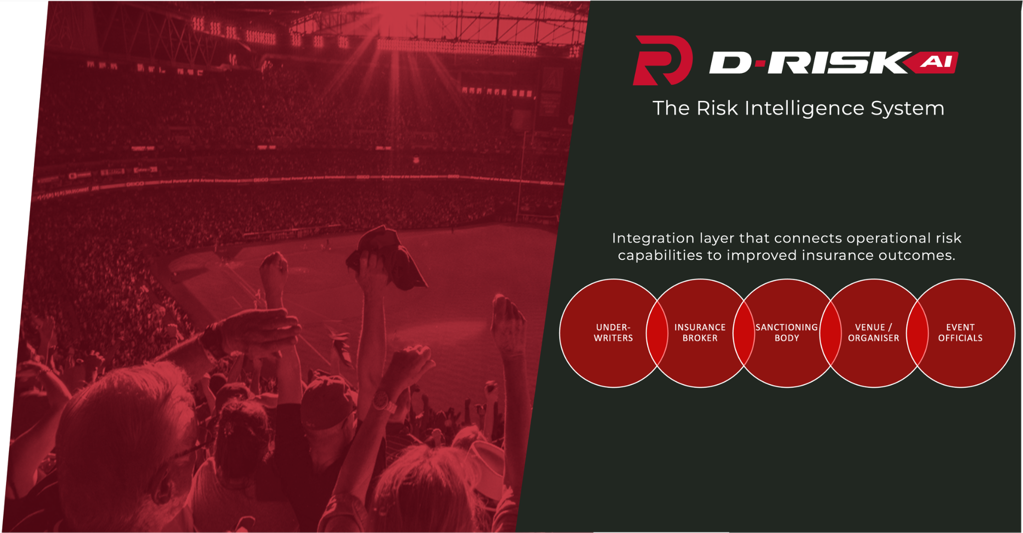 D-Risk AI contact feature