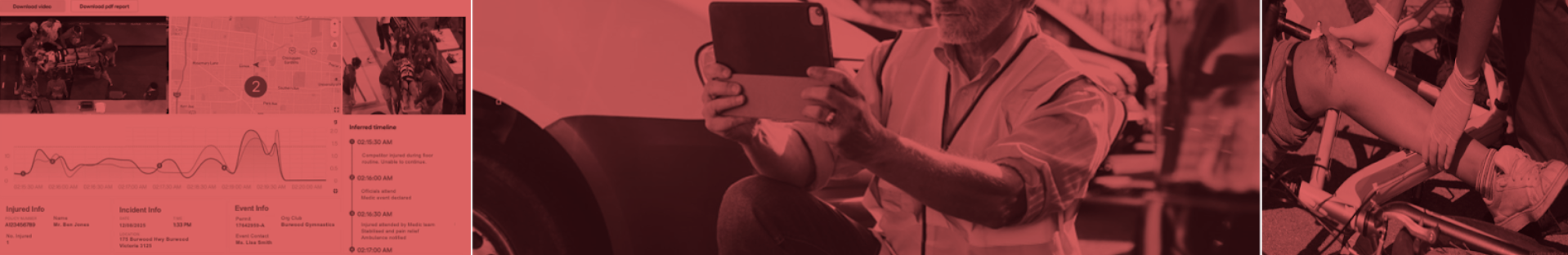 Incident capture and data analytics